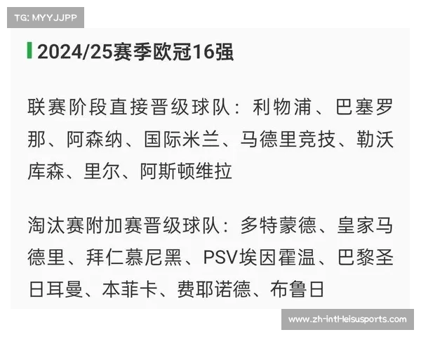 世俱杯八强尘埃落定 欧冠豪门背后的算盘与未来布局